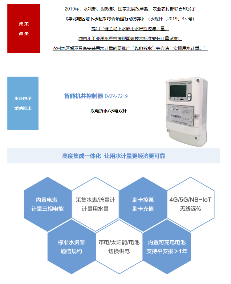 平升電子丨井電雙控終端 農(nóng)田灌溉射頻控制器 以電折水監(jiān)測設(shè)備