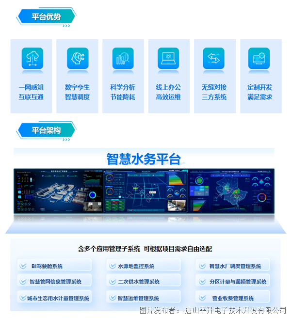 智慧水务平台软件 智慧水务信息化平台建设