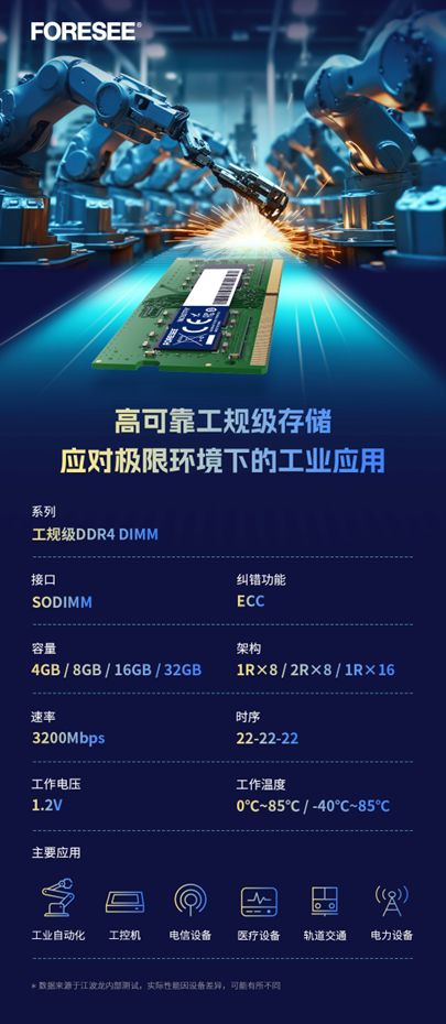 FORESEE全新工规级DDR4 SODIMM，高可靠性助力工业自动化数据存储