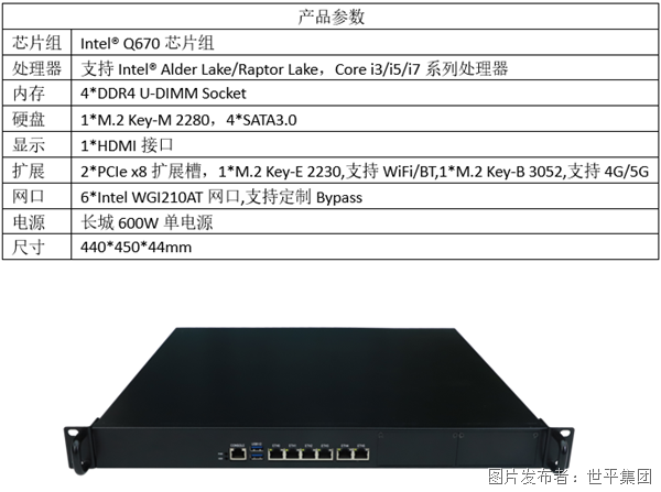 最新发布：1U-GFQ67001网络安全主机