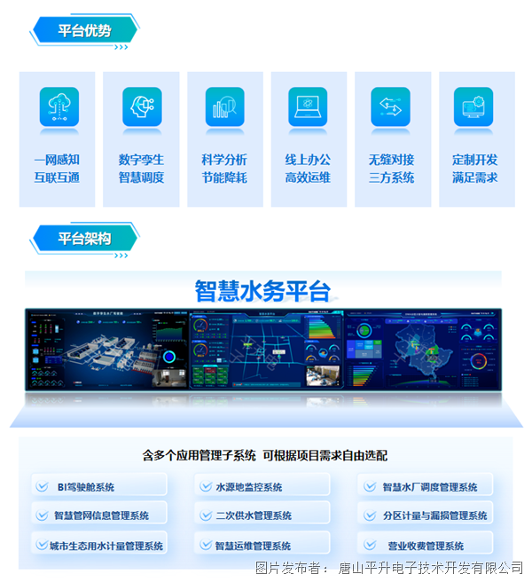 智慧水務(wù)系統信息化平臺建設 智慧水務(wù)一體化平臺 智慧水務(wù)大數據平臺