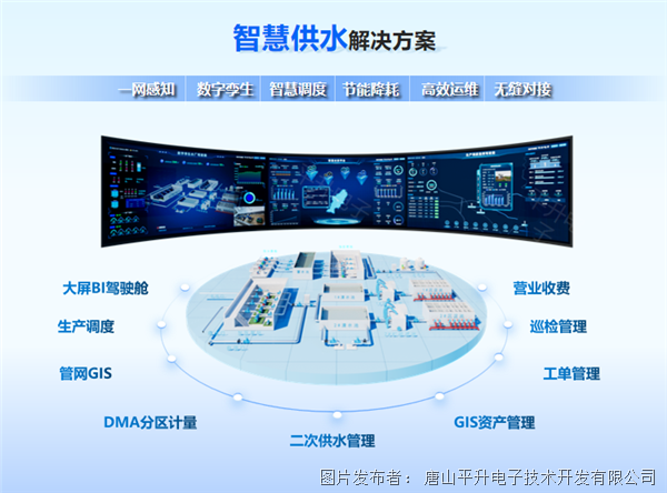 智慧水務(wù)管理系統  智慧供水整體解決方案 智慧水務(wù)信息化系統