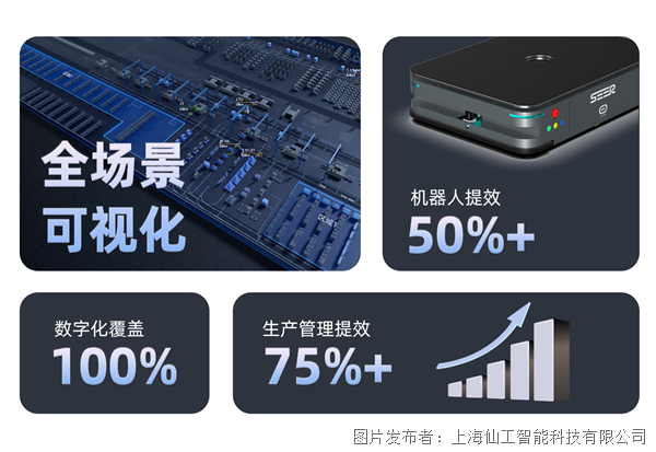 設(shè)備產(chǎn)線如何統(tǒng)一管控？Meta-Map Pro 解答掌握數(shù)智全廠的奧秘