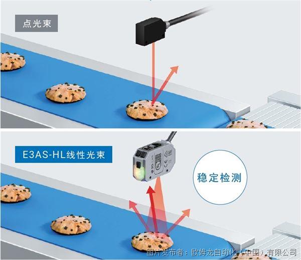 歐姆龍E3AS-HL丨穩(wěn)定檢測各類工件，大幅節(jié)省設(shè)備設(shè)計和啟動工時