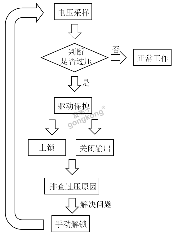 电压采样.png