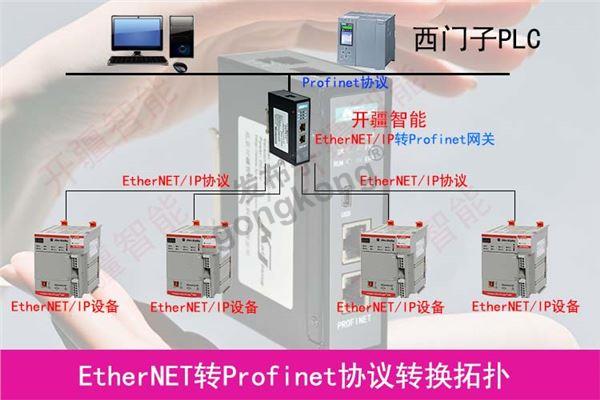 开疆智能EtherNetIP转Profinet拓扑图.jpg