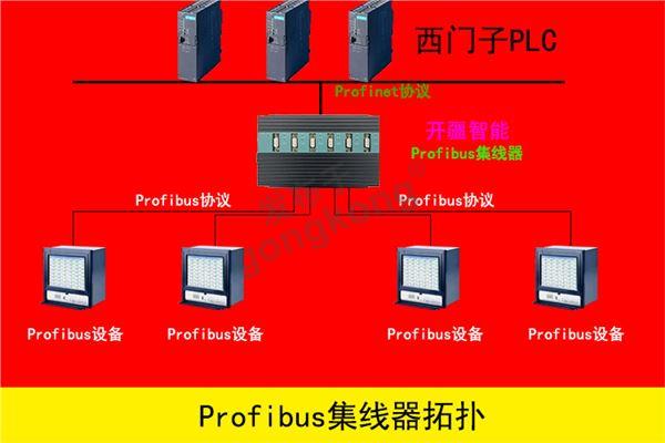 开疆智能Profibus集线专用图.jpg