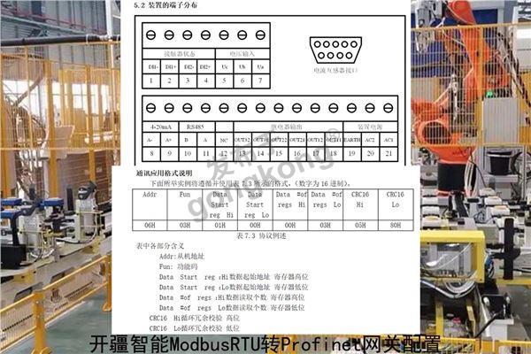 开疆智能ModbusRTU转Profinet网关-3.jpg