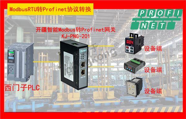 开疆智能ModbusRTU转Profinet网关拓扑.jpg