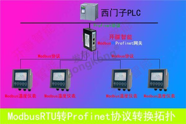 开疆智能Profinet转Modbus RTU网关拓扑图.jpg