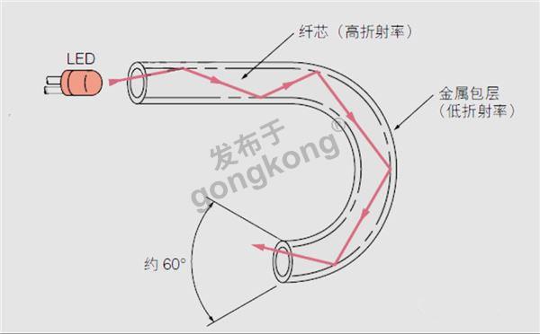 尺寸图.jpg