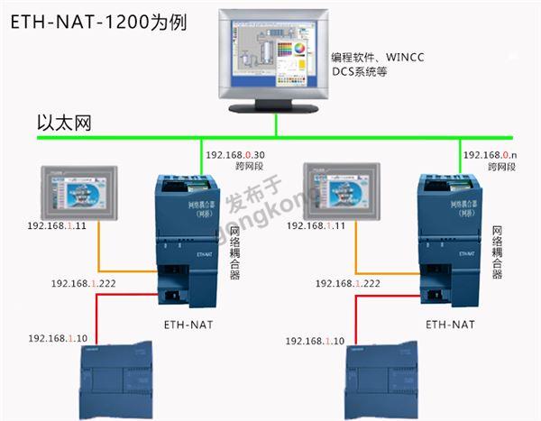 d6e30283440702a0337a78687633b5fd_ETH-NAT-1200_TUOPU.jpg