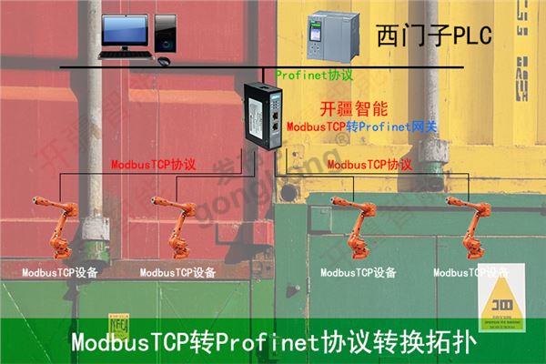 开疆智能ModbusTCP转Profinet拓扑图.jpg