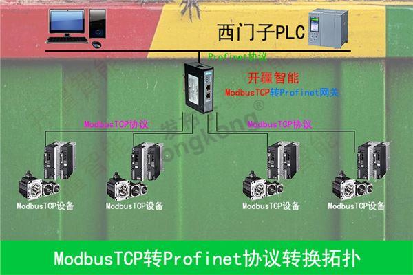 开疆智能Profinet转ModbusTCP拓扑图.jpg