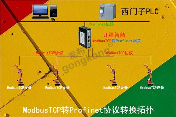 开疆智能Profinet转ModbusTCP拓扑图.jpg