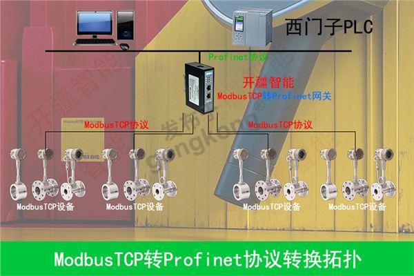 开疆智能ModbusTCP转Profinet拓扑图.jpg