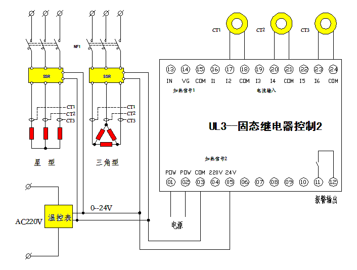 UL3-SSR2.GIF