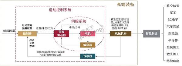 开疆智能CANopen转EtherCAT网关1.jpg