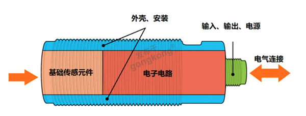 企业微信截图_17358718984861.png