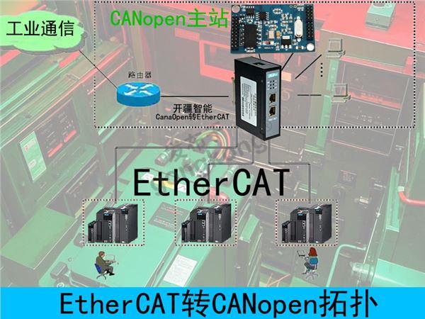 开疆智能EtherCAT转CANopen网关拓扑.jpg