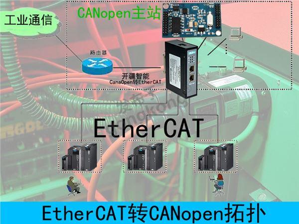 开疆智能EtherCAT转CANopen网关拓扑.jpg