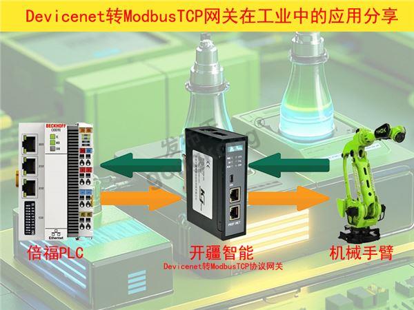 开疆智能Devicenet转ModbusTCP网关拓扑.jpg