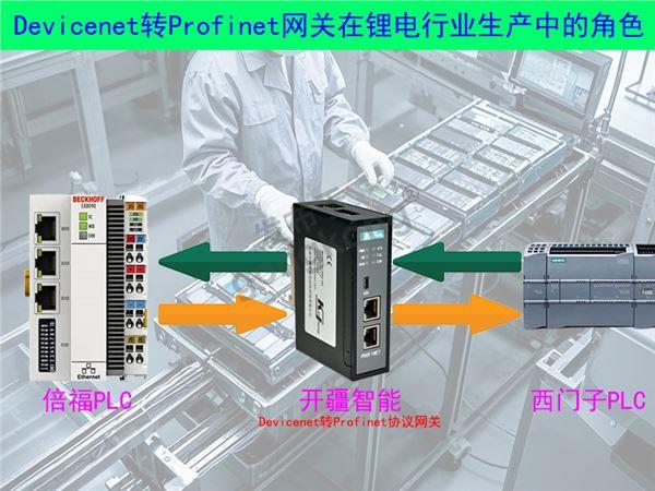 开疆智能Devicenet转Profinet网关拓扑.jpg