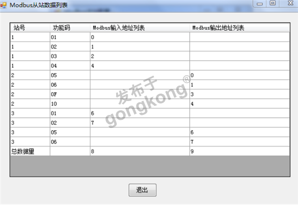 CCLink IE转MODBUS-RTU网关如何快速配置modbus报文1664.png