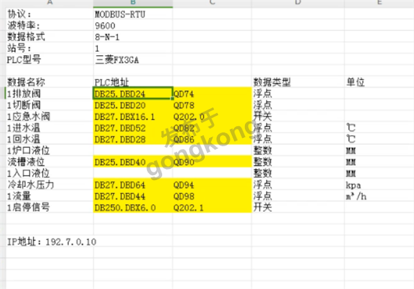 Profinet转Modbus RTU969.png