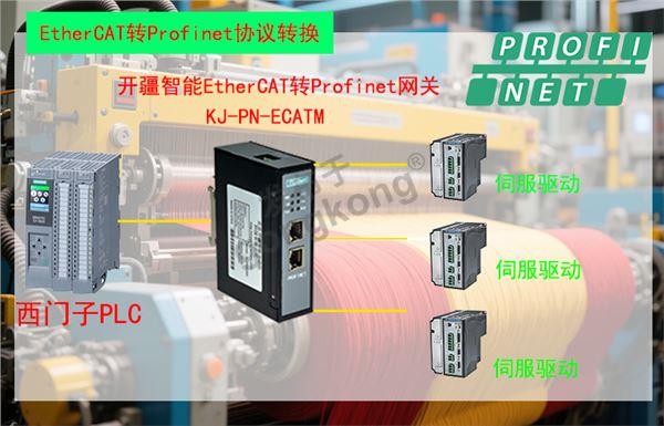 开疆智能EtherCAT转Profinet网关拓扑.jpg