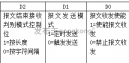 485自由口转profibus网关快速配置案例1137.png