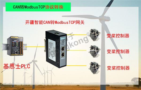开疆智能CAN转ModbusTCP网关拓扑图.jpg