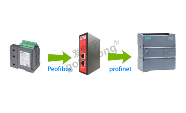 ABB电机保护单元通过profibusDP主站转profinet网关接入到西门子1200plc系统613.png