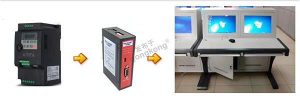 Profibus DP主站与Modbus RTUTCP网关与变频器轻松实现数据交互617.png