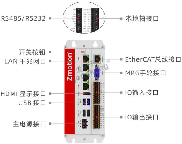 机器视觉运动控制一体机VPLC712.png