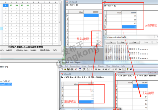 Profibus DP主站转Modbus TCP网关接E+H流量计通讯案例968.png