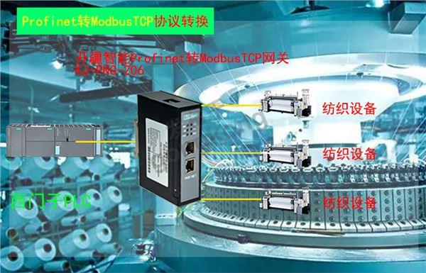 开疆智能Profinet转Modbus TCP网关拓扑图.jpg