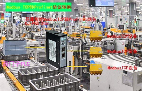 开疆智能Modbus TCP转Profinet网关拓扑图.jpg