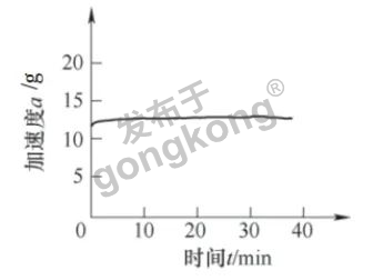 齿轮箱.png