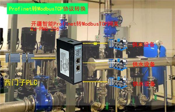 开疆智能Profinet转ModbusTCP网关拓扑图.jpg
