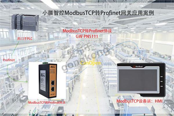 小疆智控Modbus TCP转Profinet网关拓扑专用图.jpg