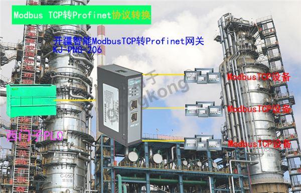 开疆智能Modbus TCP转Profinet网关拓扑图.jpg