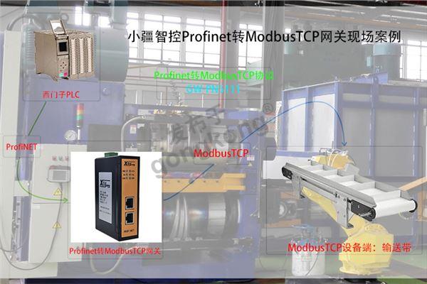 小疆智控Profinet转Modbus TCP网关拓扑专用图.jpg