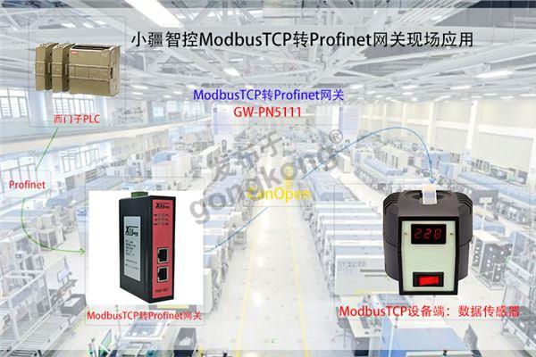 小疆智控Modbus TCP转Profinet网关拓扑专用图.jpg