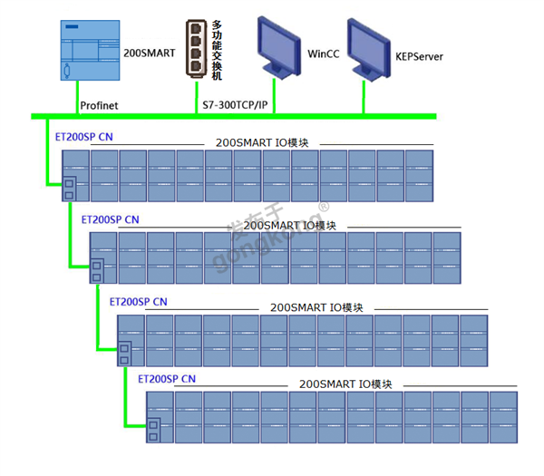 6bf59195c851b6c577ce7a3c11a930d.png