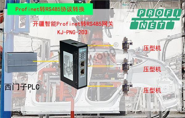 开疆智能Profinet转RS485网关拓扑图.jpg