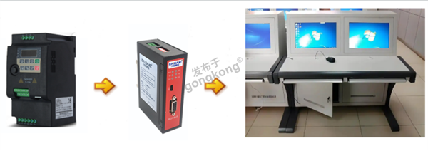 变频器如何通过Profibus DP主站转Modbus RTUTCP接入到上位机647.png