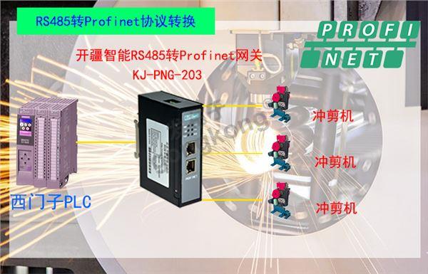 开疆智能RS485转Profinet网关拓扑图.jpg