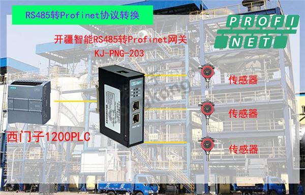 开疆智能RS485转Profinet网关拓扑图.jpg