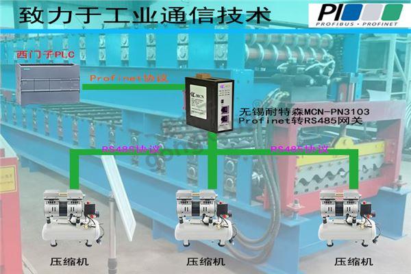 无锡耐特森Profinet转RS485网关拓扑专用图.jpg